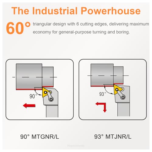 CNC Carbide Inserts TNMG331 / TNMG160404-MD for Metal Cutting Steel, Semi-Finishing chipbreaker for Turning Cutter, 10 PCS. - size: TNMG160404-MD