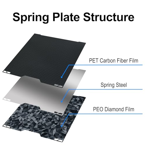 335x325mm PEO + PET Build Plate for Bambu Lab H2C/A2L - size: 335x325mm