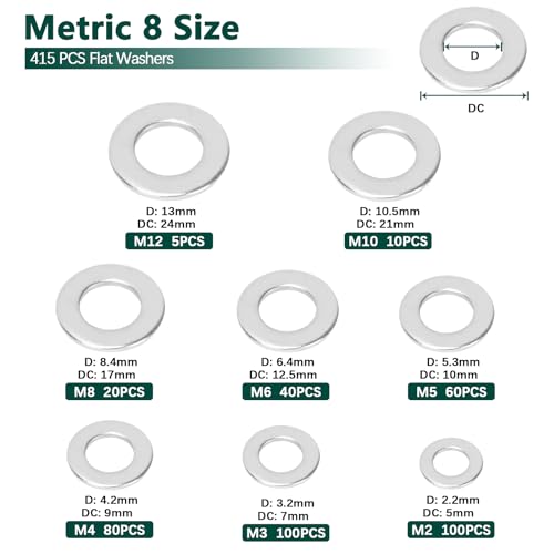 304 Stainless Steel Flat Washers Assortment Set - 630 Pcs SAE+Metric 15 Sizes Washers for Screws & Bolts (M2-M12, 6#-1/2) - color: Flat Washers - SAE + Metric - 630 Pcs