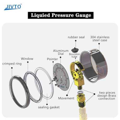 Pressure Gauge,Glycerin Liquid Filled,2.5" Dia,0-100 psi(Single Scale),1/4" NPT Brass Connection,Lower Mount, Stainless Steel Case,for Pneumatic,Pump,Hose,Well Tank,Gas Air Water Oil - size: 0-100 psi, style: lower mount(single scale )
