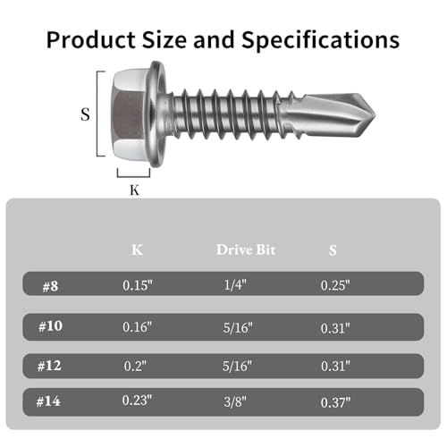 Self Drilling Screws for Metal,#10 x 1-1/2" (75Pcs),Hex Washer Head 410 Stainless Steel,Self Tapping - size: #10 x 1-1/2''