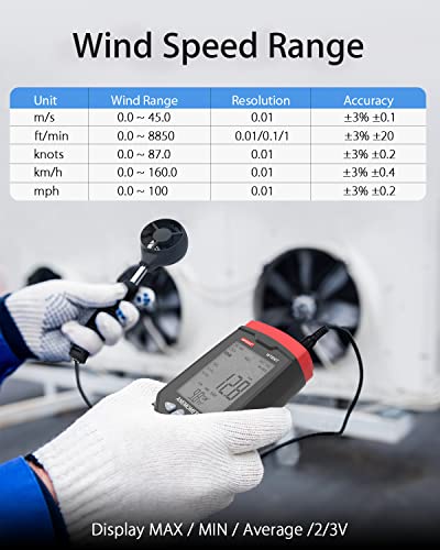 Wintact Digital Anemometer CFM/CMM, Wind Speed Meter