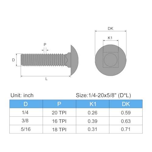 uxcell 1/4-20x5/8 Carriage Bolt, 10pcs Round Head Square Neck Screws, 304 Stainless Steel, Fully Threaded, Silver - size: 1/4-20x5/8"
