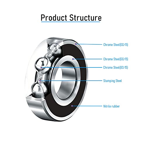 6705-2RS 2 PCS Deep Groove Ball Bearing 25×32×4mm Double Black Rubber Shielded Ball Bearing Chrome Steel P0 Z2 Bearing for Hair Curler, Industrial Machine,Power Tools - size: 6705-2RS Size 25×32×4mm