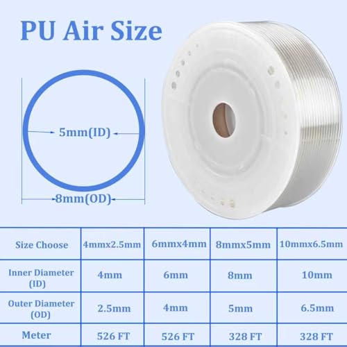 8mm OD Pneumatic Tubing Pipe PU Hose Tube Air Line Compressor Hose White - color: White, size: 8mm OD x 5mm ID - 328 FT 100 Meters