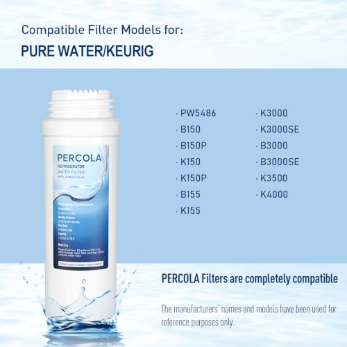 PW5486 Water Filter Replacement, 3 Pack
