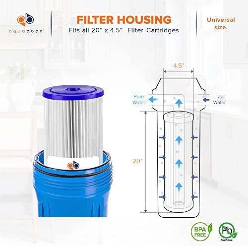 Aquaboon 5 Micron 20 x 4.5 Pleated Sediment Water Filter Cartridge 10-Pack