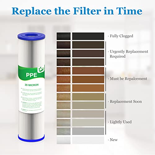 20 Micron Water Filter 10" x 2.5", Pleated Sediment Filters, 4-Pack