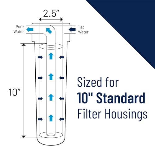 Pentair Pentek S1 Sediment Water Filter, 10-Inch, Under Sink Pleated Cellulose Filter Cartridge, 10" x 2.5", 20 Micron - size: 1 Count (Pack of 1), style: 10 Inch x 2.5 Inch