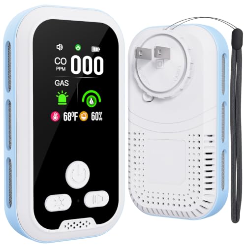 Plug-in 5-in-1 Indoor Air Quality Detector with HD Display - style: Blue 1 Pack