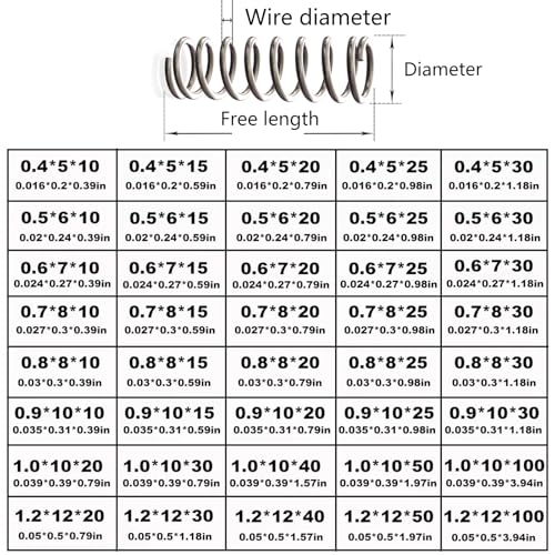 200PCS Compression Springs Assortment Kit 40 Different Sizes Mini Spring Stainless Steel Mechanical Small Springs for DIY Repair Project