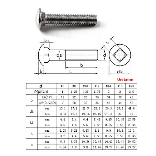 M6x20 Carriage Bolts 304 Stainless Steel Square Bolts (Pack of 30) - color: M6x20
