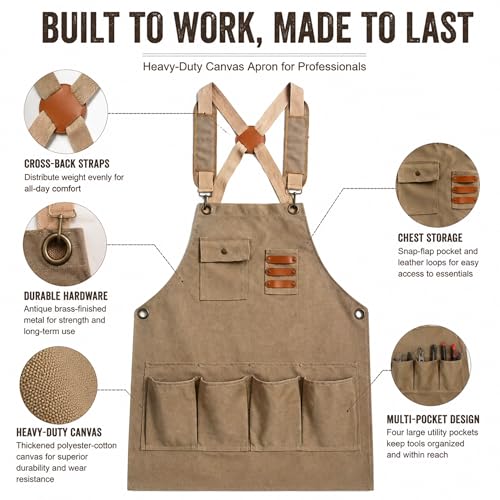 Heavy‑Duty Canvas Work Apron with Tool Pockets for Workshop Use