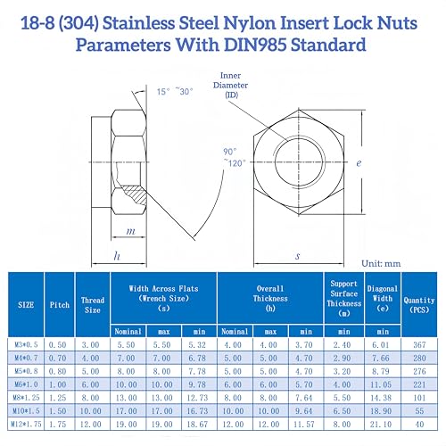 221 Pcs M6*1.0 Nylon Insert Lock Nuts, 18-8(304) Stainless Steel Machined, DIN985 Compliant, Nylon LockNuts Self-Locking Anti-Vibration for US Industrial Automotive Mechanical Construction - size: M6 221pcs, style: Metric