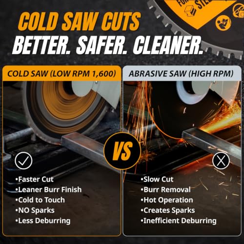 POWERTEC 14" Cold Saw Blade, 36T TCG, 1" Arbor, 1600 RPM, 2Pack (14013-P2) - size: 14", 1" Arbor, 36T, 2pcs