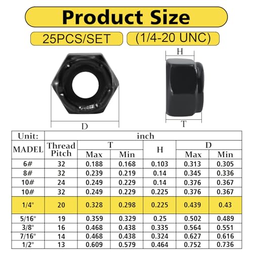 25 Pack 1/4"-20 Lock Nuts,Black Oxide 304 (A2-70) Stainless Steel Nylon Insert Locknuts Standard Inch Thread Nylock Nuts for Hardware, Machinery, Automotive, Furniture Repair - color: Black