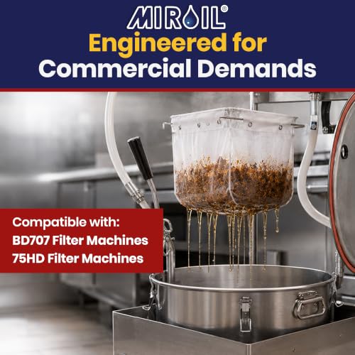 MirOil C88PS Bag and Frame Combo, EZ Flow Fryer Filter Bag Part 02855 - size: Filter Bag - Frame