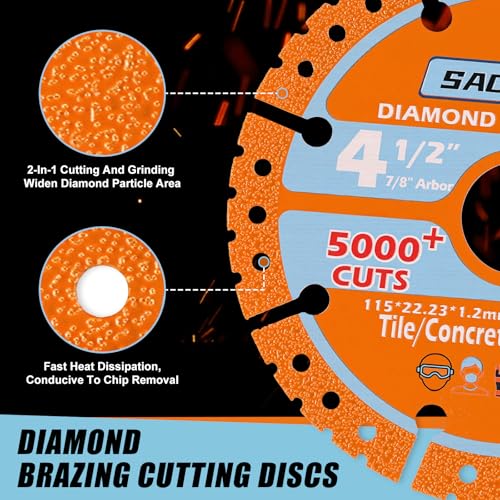 SAGEWOLF 4 1/2 Inch Grinder Diamond Cut Off Wheels Metal Cutting Blade for 7/8 Inch Arbor Angle Grinder Cutting Disc Diamond Grinder Blades on Rebar, Stainless Steel, PVC, Tile, Wood, Iron, 3Pack
