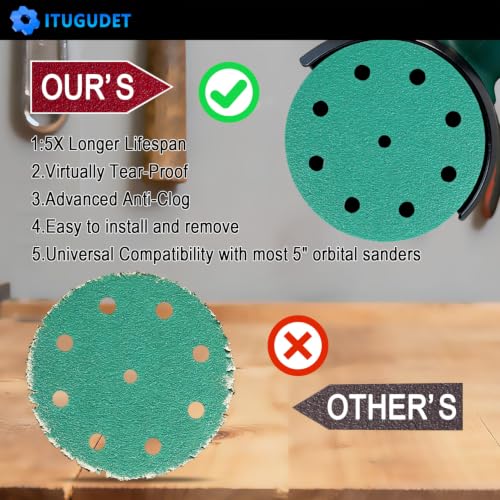 5 Inch 9 Hole Wet Dry P1000 Grit Sanding Discs - 50 Pack Box - size: 1000 Grit
