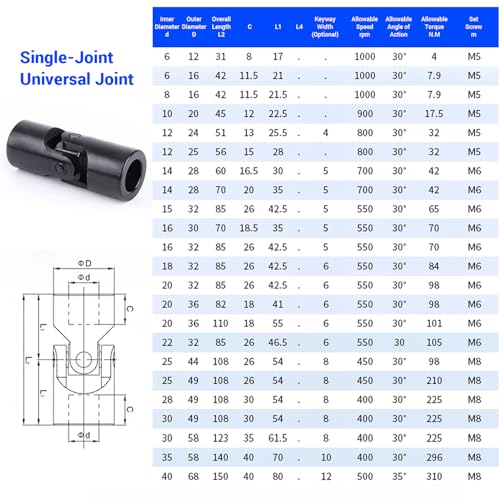 BORDSTRACT 14mm to 14mm Universal Joint Coupling, D28 L70 - size: D28-L70-H14, style: No Keyway