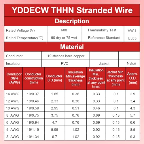 THHN Wire 6 Gauge 10 FT, 6 AWG Stranded OFC Copper Electrical Building Wire with Nylon Jacket PVC Insulation, Rated 600V for Residential, Industrial, CNC, Ground (6 Gauge, Red) - color: Red, size: 6 AWG 10FT