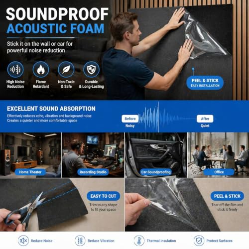 Neoprene Foam Rubber Sheet Adhesive for Soundproofing (12x54x0.25)