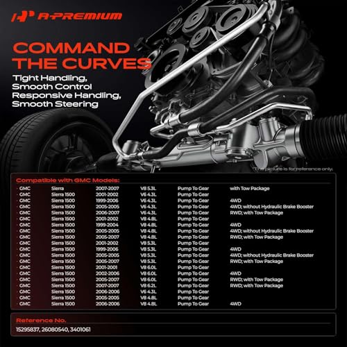 A-Premium Power Steering Pressure Hose Line Assembly, Pump To Gear