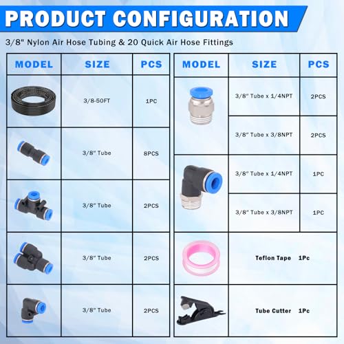 50 FT 3/8" DOT Air Line with 22 Pcs Quick Connect Air Line Fittings - size: 23 PCS-50FT 3/8