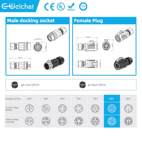 LP16 8PIN Industrial Waterproof Connector IP68 Quickly Plugging Aviation Connector Solder-Assembly M16 8PIN Circular Connector Fast Release Electrical Connector Female Plug&Male Socket - size: 8 Pin, style: Female Plug / Male Socket