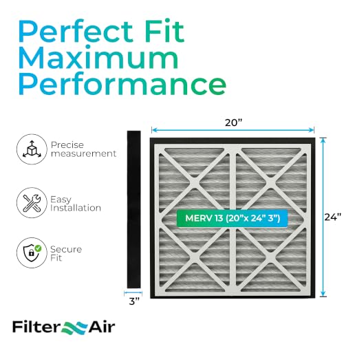 Filter X Air - 20x24x3 MERV 13 Pleated Air Filters Replacement Compatible with Zephyr VGF Series Whole House Return Grille Filter - 2 Pack Home Air Filter 20”x24”x3” - size: 20" x 24" x 3"