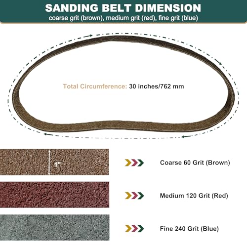 3 Pack 1 X 30 Inch Coarse, Medium, and Fine Grits Assortment Non Woven Surface Conditioning Sanding Belts for Knife Makers and Metal Fabricators Profession Sander Belt - size: 1 x 30 Inch