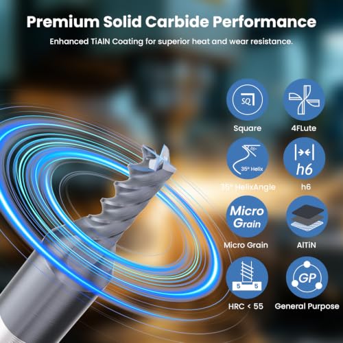 LU&MN Carbide Square End Mill, 4 Flute, 1/16" Dia,1/8" Shank Dia, 5 Piece - size: 1/16 in