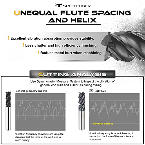 SPEED TIGER Carbide Square End Mill - 4 Flute - IPVE3/8 4 (1 Piece, 3/8") - Unequal Flute Spacing & Helix Design - Anti-Vibration - for Stainless Steel - Mill Bits Sets for DIYers & Professionals - size: 3/8 in