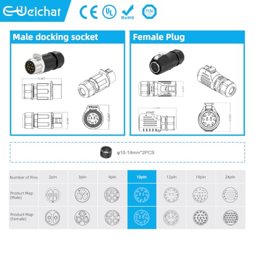 LP24 10PIN Industrial Waterproof Connector IP68 Quickly Plugging Aviation Connector Solder-Assembly M25 10PIN Circular Connector Fast Release Electrical Connector Female Plug&Male Socket - size: 10 Pin, style: Female Plug / Male Socket