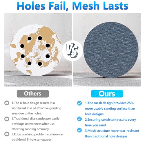 30 Pcs 6 Inch Ceramic Mesh Sanding Discs for Orbital Sander 80 Grit - style: 6 Inch