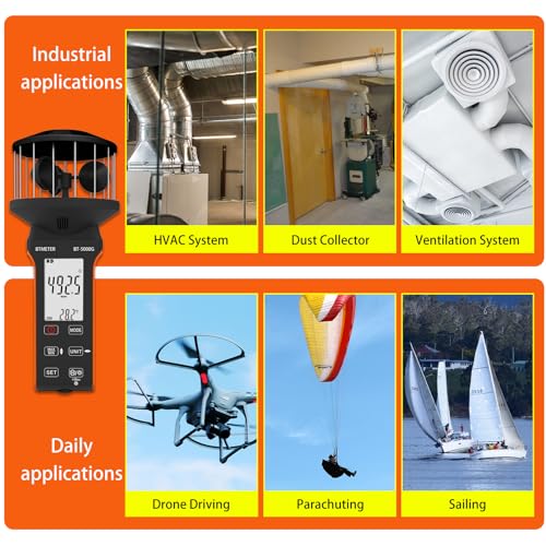 BTMETER Cup Anemometer CFM Air Flow Meter with 360° Cup Sensor & Direction - color: Black