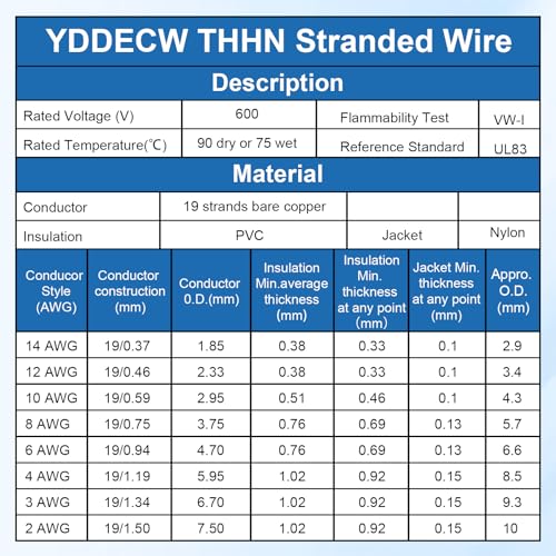 THHN Wire 2 Gauge 25 FT, 2 AWG Stranded OFC Copper Electrical Building Wire with Nylon Jacket PVC Insulation, Rated 600V for Residential, Industrial, CNC, Ground (2 Gauge, White) - color: White, size: 2AWG 25FT