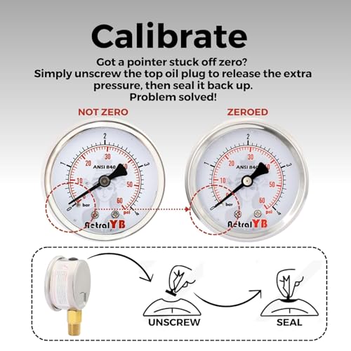 2 Inch Dial Pressure Gauge, 100Psi, Bottom Mount, 2 Pack