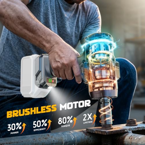 DIYtoolifz 2000N.M Cordless Impact Wrench 1/2" Compatible with DeWalt 20V - color: Gray