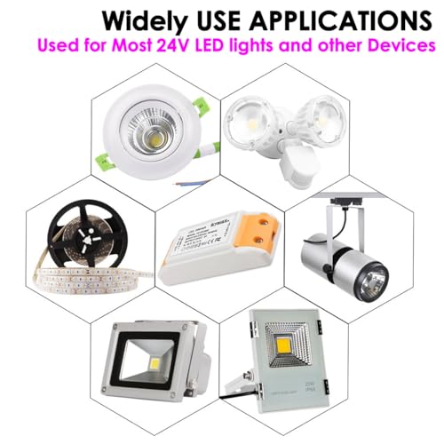24V LED Driver, 120V AC to DC 24V 36W Class 2 Transformer, 24 Volt 36 Watt Power Supply Adapter for LED Strips G4, MR11, MR16 Bulbs, Computer Project and Any 24Volt Lights - size: 24V1.5A