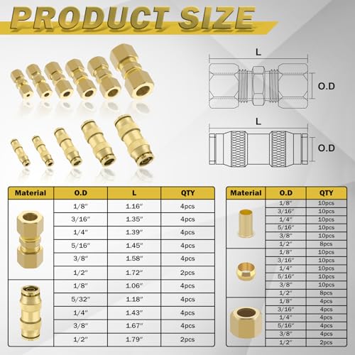 178 Pcs DOT Quick Push to Connect Fittings Straight Union - size: 179PCS DOT&Compression Fittings