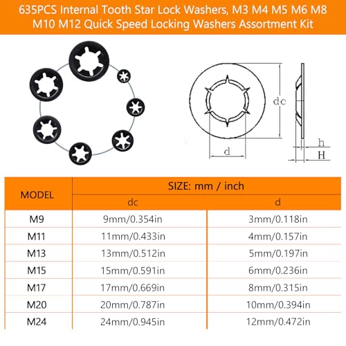 635PCS Internal Tooth Star Lock Washers, M3 M4 M5 M6 M8 M10 M12 Quick Speed Locking Washers Assortment Kit, Steel Black Oxide Finish Push on Locking Washer, Fasteners Assortment Kit - color: Black Size:635Pcs