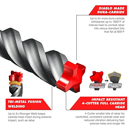 Diablo Rebar Demon Hammer Drill Bit - 3/4" Dia, 8" Working Length - size: 10" Length x 3/4" Dia