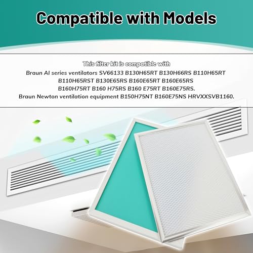2Pcs 10-3/4" x 8-3/4" Washable Filter Kit Replace for SV66133 MERV-8