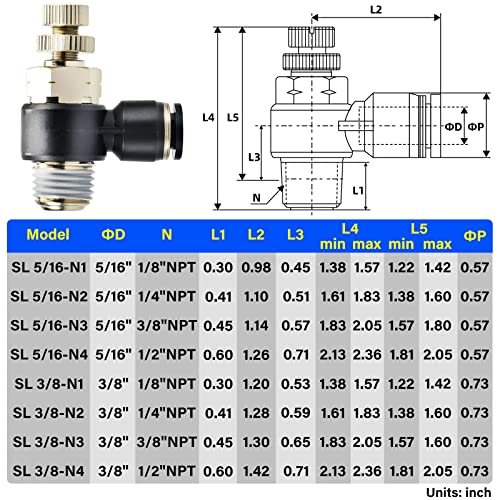 TAILONZ 5/16" x 1/8" NPT SL-5/16-N1 Elbow Flow Control Valve 3Pcs - size: 5/16"OD1/8"NPT