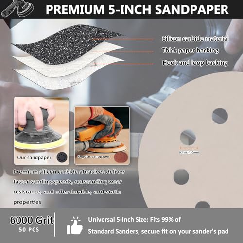 50PCS 5 Inch Sanding Discs 6000 Grit, Wet Dry Hook and Loop Sandpaper - style: 6000Grit