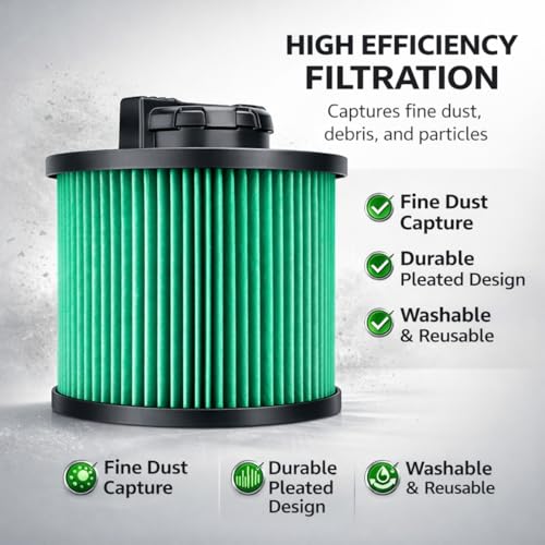 Nispira DXVC4003 Replacement Filter, Compatible with DEWALT 4 Gallon Wet/Dry Vacuums DXV04T DXV05P DXV05S DXV08S DXV06G, Washable & Reusable, 2 Pack
