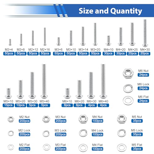 smseace 2236Pcs Metric Screws Assortment Kit 35-Sizes M2/M3/M4/M5/M6 Nut Bolt Washer Assortment Kit for Machinery, Furniture, Automotive, Motorcycle Repairs Metric Screw Assorted - color: Silver, size: 2236Pcs M2-M6