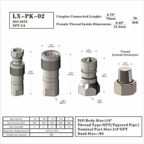 2-Sets 1/4'' Ag ISO5675 Carbon Steel Hydraulic Quick Disconnect Coupling/Coupler Poppet Valve,Pioneer Type, Set w/Dust Cap - size: 2Sets-1/4NPT (Poppet )