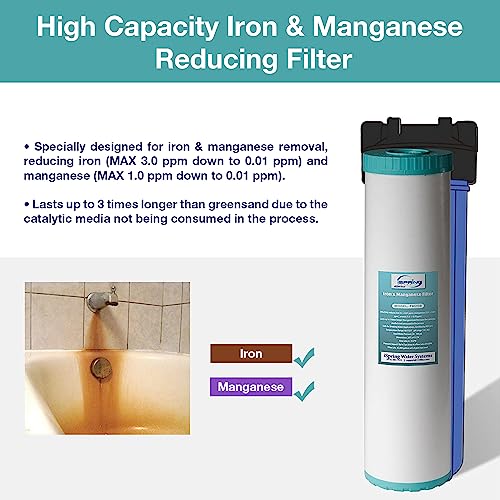 iSpring FM25B Whole House Water Filter Cartridge - size: 1, style: Singe Stage